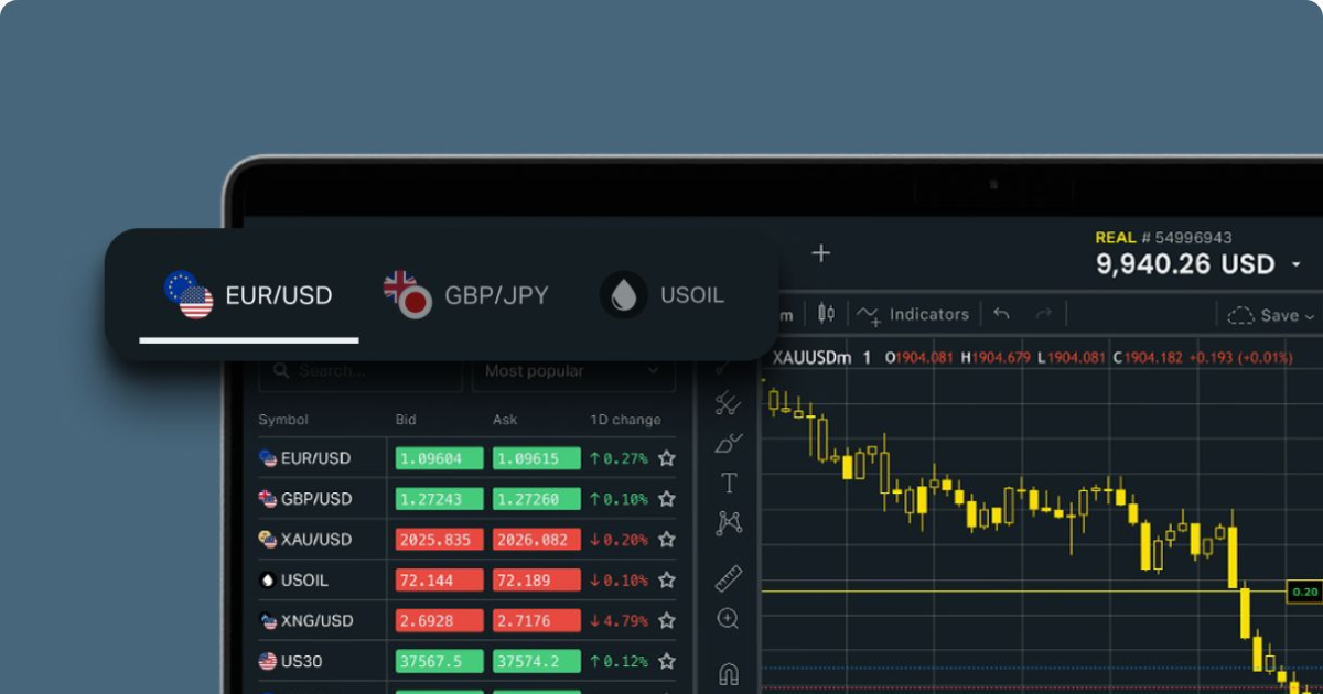 Exness Forex Broker A Comprehensive Review and Guide